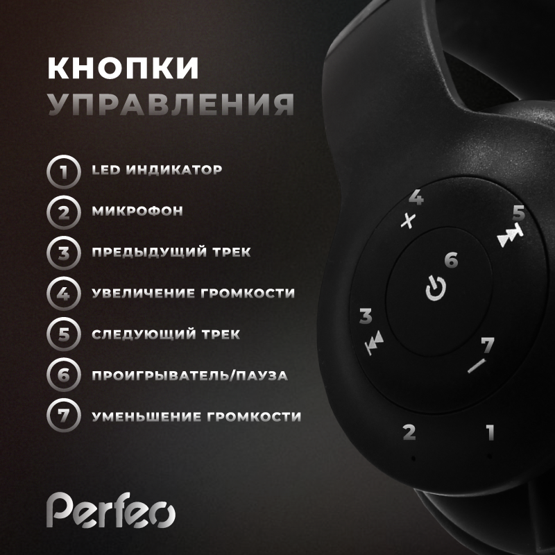 Наушники Perfeo SOLE ПОЛНОРАЗМЕРНЫЕ